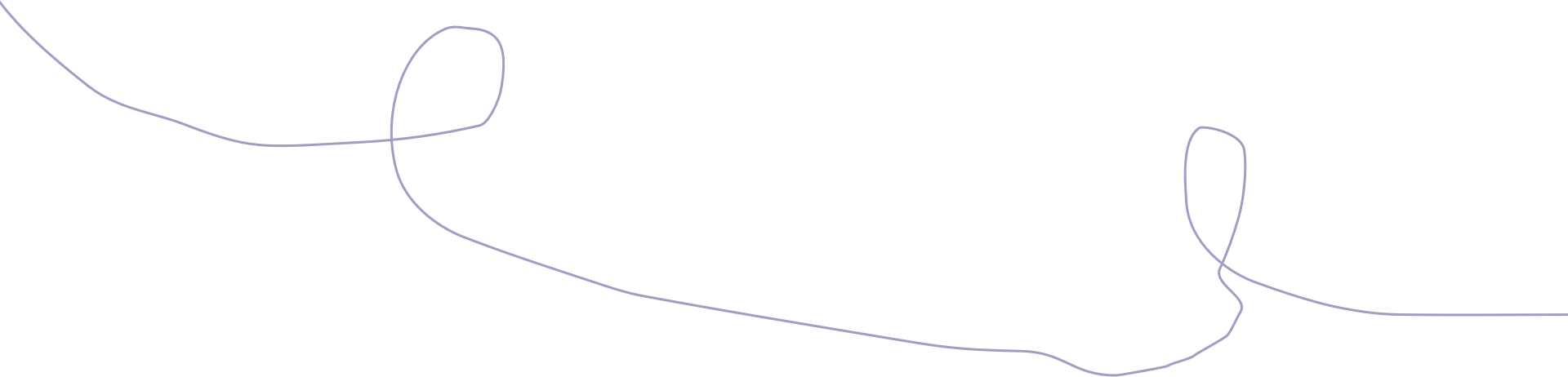 Professional life coach Sara Silva Palm Beach County